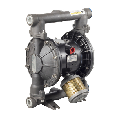 Maximale stroom van 7 G.p.m. 26,5 L.p.m.