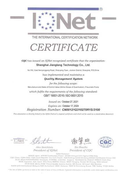 CHINA Jianglang Technology  Co. Ltd. Certificaten